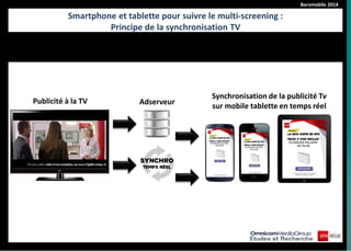 Baromobile 2014 
Smartphone et tablette pour suivre le multi-screening : 
Principe de la synchronisation TV 
Publicité à la TV 
Adserveur 
Synchronisation de la publicité Tv sur mobile tablette en temps réel  