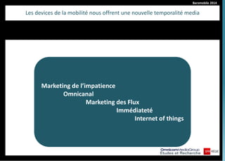 Baromobile 2014 
Les devices de la mobilité nous offrent une nouvelle temporalité media 
Marketing de l’impatience 
Omnicanal 
Marketing des Flux 
Immédiateté 
Internet of things  