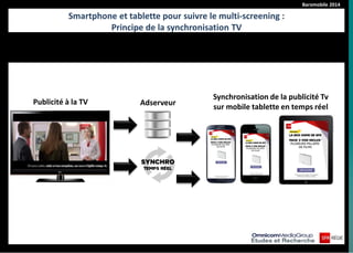 Le Baromètre de l’Internet Mobile et de la Tablette 2014