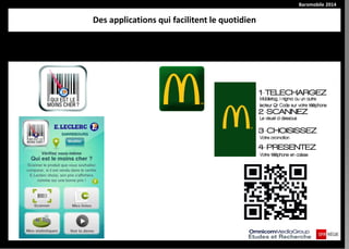 Baromobile 2014
Des applications qui facilitent le quotidien
 