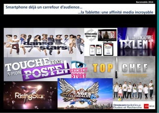 Baromobile 2014
Smartphone déjà un carrefour d’audience…
…la Tablette: une affinité media incroyable
 