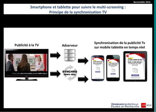 Baromobile 2014
Smartphone et tablette pour suivre le multi-screening :
Principe de la synchronisation TV
Publicité à la TV Adserveur
Synchronisation de la publicité Tv
sur mobile tablette en temps réel
 