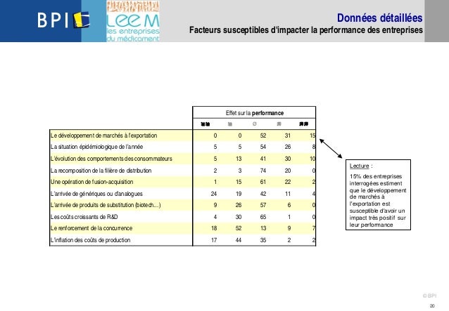 etude de cas marketing lee Globalité, c’est-à-dire indépendamment de considérations relatives aux cas particuliers constituant ledit phénomène,. etude de cas marketing lee Globalité, c’est-à-dire indépendamment de considérations relatives aux cas particuliers constituant ledit phénomène,.