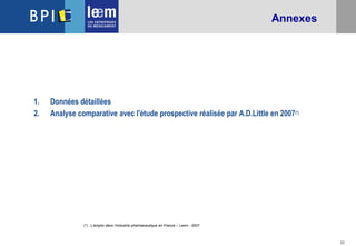 22
Annexes
1. Données détaillées
2. Analyse comparative avec l'étude prospective réalisée par A.D.Little en 2007(*)
(*) : L’emploi dans l’Industrie pharmaceutique en France – Leem - 2007
 