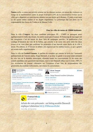 Nantes enfin, a connu une activité certaine sur les réseaux sociaux, en raison des violences en
marge de la manifestation contre le projet d’aéroport (24% de la conversation Twitter sur la
ville) qui a dégénéré en mini-émeute urbaine (un peu moins qu’à Rennes, 15 jours avant mais
ce fut quand même violent et les dégâts importants). La polémique bat son plein sur la
responsabilité des forces de l’ordre et de Manuel Valls.

Pour les villes de moins de 150000 habitants.
Dans la ville d’Angers, les deux candidats principaux PS – UMPS se partagent assez
égalitairement le trafic des tweets, les autres ayant peu d’espace. Si beaucoup de messages ont
été enregistrés c’est en raison de deux faits de campagne suscités : la publication d’un
sondage d’intention de vote de la Sofres, qui conclue à un score très serré entre les deux
rivaux et ne vient donc pas confirmer les pronostics d’une bascule assez facile de la ville à
droite. Par ailleurs, le 19 février un débat a été organisé par les médias locaux, ce qui a généré
un certain trafic supplémentaire.
Dans la ville de Corbeil Essonne, le parfum de scandale qui entoure la levée de l’immunité
parlementaire de l’ancien maire, Serge Dassault, et sa mise en garde à vue pour achat présumé
de voix lors de la dernière municipale, alimente toutes les conversations. Et les noms des
actuels candidats sont quasiment inexistants, tant le mot Dassault efface tout le reste : 98% !!!
Les révélations du journal Libération sur l’existence d’une liste de récipiendaires des
générosités du candidat millionnaire, ont relancé la conversation

4

 