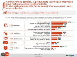 12 
décembre 2014 
Web-to-Store 
1% 
6% 
32% 
10% 
18% 
24% 
25% 
30% 
43% 
45% 
14% 
24% 
46% 
48% 
50% 
65% 
Une autre raison 
Pas confiance en Internet pour le paiement 
Vous aimez faire les magasins 
Négocier avec le vendeur 
le prix 
Bénéficier des conseils du vendeur 
Le relationnel avec le commerçant 
Utiliser votre carte de fidélité 
La proximité / commodité 
Ne pas payer les frais d’envoi 
Bénéficier d’un large choix de produits 
Comparer plusieurs produits 
Toucher / sentir le produit 
Essayer le produit 
Disposer du produit immédiatement 
Voir le produit en réel 
Comme l’année dernière, le produit reste la principale motivation pour l’achat en commerce de proximité. Et plus particulièrement le fait de pouvoir être en contact « réel » avec ce dernier. 
Motivations pour l’achat en commerce de proximité versus sur Internet 
Q10. Pour quelles raisons privilégiez-vous pour certains produits, l’achat dans les commerces de proximité plutôt que sur Internet ? Base : internautes acheteurs d’au moins une des catégories de produit en magasin et sur Internet (1608) 
92% - Produit 
72% - Praticité 
38% - Relationnel 
25% - Prix 
37% - Autres 
 (89%) 
 (22%) 
 (31%) 
 (61%) 
 (20%) 
 (26%) 
 (33%)  
