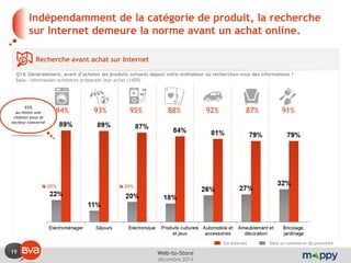 19 
décembre 2014 
Web-to-Store 
Indépendamment de la catégorie de produit, la recherche sur Internet demeure la norme avant un achat online. 
Recherche avant achat sur Internet 
Q14. Généralement, avant d’acheter les produits suivants depuis votre ordinateur où recherchez-vous des informations ? 
Base : internautes acheteurs préparant leur achat (1459) 
94% 
93% 
95% 
92% 
87% 
91% 
88% 
Dans un commerce de proximité 
Sur Internet 
 28% 
 24% 
XX% 
au moins une citation pour le secteur concerné  