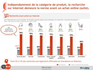 20 
décembre 2014 
Web-to-Store 
Recherche avant achat sur Internet 
Q14. Généralement, avant d’acheter les produits suivants depuis votre ordinateur où recherchez -vous des informations ? 
Base : internautes acheteurs préparant leur achat (1459) 
Dans un commerce de proximité 
Sur Internet 
87% 
86% 
85% 
83% 
82% 
61% 
 (79%) 
Entre 5% à 13% des recherches sont également effectuées sur Smartphone ou Tablettes. 
XX% 
au moins une citation pour le secteur concerné 
87% 
Indépendamment de la catégorie de produit, la recherche sur internet demeure la norme avant un achat online (suite). 
 (78%) 
 (80%) 
 (80%) 
 (81%) 
 29%  