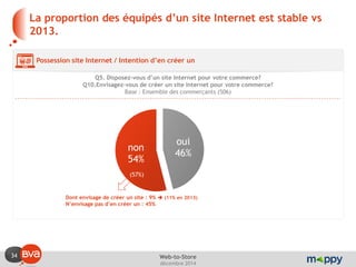 34 
décembre 2014 
Web-to-Store 
La proportion des équipés d’un site Internet est stable vs 2013. 
Possession site Internet / Intention d’en créer un 
Q5. Disposez-vous d’un site Internet pour votre commerce? 
Q10.Envisagez-vous de créer un site Internet pour votre commerce? 
Base : Ensemble des commerçants (506) 
oui 46% 
non 54% 
Dont envisage de créer un site : 9%  (11% en 2013) 
N’envisage pas d’en créer un : 45% 
(57%)  