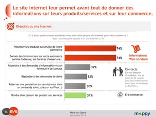 36 
décembre 2014 
Web-to-Store 
74% 
74% 
37% 
32% 
30% 
31% 
Présenter les produits ou service de votre commerce 
Donner des informations sur votre commerce comme l'adresse, les horaires d'ouverture… 
Répondre à des demandes d'information via un formulaire de contact 
Répondre à des demandes de devis 
Réserver une prestation (un rendez-vous dans un centre de soins, chez un coiffeur…) 
Vendre directement les produits ou services 
Le site Internet leur permet avant tout de donner des informations sur leurs produits/services et sur leur commerce. 
Objectifs du site Internet 
Q19. Pour quelles raisons souhaitiez-vous avoir votre propre site Internet pour votre commerce ? 
Base : commerçants équipés d’un site Internet (217) 
Informations Web-to-Store 
Contacts 
Lié au secteur d’activité : Par ex prise de RV valable pour une esthéticienne, devis pour un boulanger ou boucher,… 
E-commerce  
