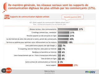 39 
décembre 2014 
Web-to-Store 
37% 
21% 
21% 
20% 
18% 
7% 
7% 
6% 
6% 
6% 
3% 
27% 
Réseaux sociaux, sites communautaires 
E-mailings commerciaux, newsletter 
Parution payante sur des annuaires en ligne 
Le site Internet de votre ville (site de la mairie, portail des commerçants … 
Services ou systèmes pour optimiser votre référencement sur les moteurs … 
Liens publicitaires payants (de type Google…) 
E-couponing, bons de réduction, bons plans sur Internet 
Bandeaux ou bannières sur Internet 
Liens transactionnels (par ex : frais si transactions effectuées) 
Sites de devis en ligne 
Autres actions de communication sur Internet 
Aucun support 
De manière générale, les réseaux sociaux sont les supports de communication digitaux les plus utilisés par les commerçants (37%). 
Supports de communication digitale utilisés 
Q11. Quels supports de communication digitale utilisez-vous ? 
Base : commerçants équipés d’un site Internet (266) 
Nouvelle question 2014  