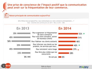 40 
décembre 2014 
Web-to-Store 
52% 
51% 
46% 
40% 
37% 
28% 
8% 
Pour augmenter la fréquentation de votre commerce 
Pour vous faire connaître, attirer de nouveaux clients 
Pour fidéliser vos clients existants 
Pour informer vos clients sur les produits, les services que vous … 
Pour entretenir votre image 
Pour être plus visible que vos concurrents 
Ne sait pas 
Une prise de conscience de l’impact positif que la communication peut avoir sur la fréquentation de leur commerce. 
Raison principale de communication aujourd’hui 
Q16. Diriez-vous qu’aujourd’hui, vous communiquez sur votre commerce principalement…. ? 
Base : ensemble des commerçants (en 2014 : 506; en 2013 : 308) 
35% 
45% 
50% 
25% 
45% 
23% 
8% 
En 2013 
En 2014 
 
 
  