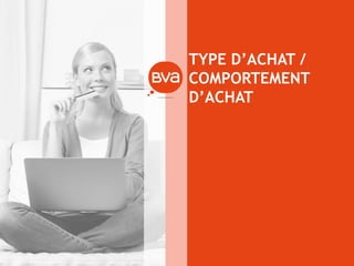 TYPE D’ACHAT / COMPORTEMENT D’ACHAT  