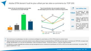 Converteo – Baromètre Webanalyse et Tag Management – 2016 –
Adobe DTM devient l’outil le plus utilisé par les sites e-commerce du TOP 200
20
Indice de taux de pénétration sur les sites
e-commerce vs le total TOP 200
Taux de pénétration des principales solutions
de webanalyse parmi les sites e-commerce depuis 2013
26%
12%
21%
16%
28%
21%
16%
12%
32%
5%
0%
11%
2014 2015 2016
Google Tag Manager TagCommander
Adobe DTM Autres TMS
108
201
632
351
Google Tag
Manager
TagCommander Adobe DTM Autres TMS
Tout comme pour la webanalyse, les sites e-commerce privilégient la suite Adobe en 2016. DTM devient la solution leader
TagCommander devient donc la seconde solution la plus utilisée (et toujours surreprésentée vs TOP 200) parmi les sites e-commerce du TOP 200, ex aequo avec
Google Tag Manager à 21% de taux de pénétration, mais en tendance inverse : +9 pts pour GTM vs -7 pts pour TagCommander.
En définitive, la quasi intégralité des solutions de tag management est en croissance de pénétration en 2016 vs 2015 sur les sites e-commerce : les autres TMS
gagnent également 11 pts.
+20pts
La proportion de sites
utilisant Adobe DTM
augmente de 20 pts en
2016 vs 2015
632
Indice de représentation
d’Adobe DTM parmi les
sites de e-commerce du
TOP 200
201
Indice de représentation
de TagCommander qui
malgré sa perte de 7 pts
de pénétration reste
surreprésentée
Les chiffres clés
 