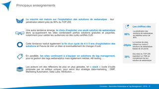 Converteo – Baromètre Webanalyse et Tag Management – 2016 –
Principaux enseignements
3
Le marché est mature sur l’exploitation des solutions de webanalyse : leur
pénétration atteint près de 90% du TOP 200
En parallèle, les sites continuent à s’équiper en solutions de tag management,
pour la gestion des tags webanalytics mais également médias, AB testing, …
88%
38%
La pénétration des
solutions de webanalyse
se stabilise autour de
90%
Des sites du TOP 200
exploitent un TMS en
complément de leur
solution de webanalyse
Une autre tendance émerge, le choix d’exploiter une seule solution de webanalyse
alors qu’auparavant les sites combinaient parfois solutions gratuites et payantes,
notamment pour valider les audiences via des outils certifiés OJD.
Les acteurs ont des réflexions de plus en plus globales, en « stack » (suite d’outils
proposée par un éditeur unique), pour servir leur stratégie data-marketing : DMP,
Marketing Automation, Data Lake, Attribution, ...
-20pts
Le nombre de sites
utilisant au moins 2
solutions de webanalyse
baisse de 20 points
Cette tendance traduit également la fin d’un cycle de 4 à 5 ans d’exploitation des
solutions et l’heure de tirer un bilan et éventuellement de changer d’outil.
Les chiffres clés
 