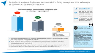 Converteo – Baromètre Webanalyse et Tag Management – 2016 –
56%
35%
10%
52%
38%
11%
WA SEUL WA + TMS AUCUN
Distribution des sites par configuration : webanalyse seule
ou webanalyse + tag management
20162015 20162015 2015 2016
La tendance au double équipement avec une solution de tag management et de webanalyse
se confirme : +3 pts entre 2015 et 2016
7
*A noter que certains sites du TOP 200 n’ont pas de solution de webanalyse ou tag management identifiées par notre méthode mais utilisent bien ce type d’outil en interne, par exemple : Google, Facebook, Instagram, …
Légende :
WA : outil de webanalyse
TMS : outil de tag management
+3 pts
-4 pts
+1 pt
La proportion des sites exploitant une solution de webanalyse seule diminue (-4 pts) par rapport à 2015 mais
reste l’option majoritaire, suivie par 52% du TOP 200.
De fait, la part des sites qui optent pour une solution de tag management en complément de l’outil de
webanalyse augmente de 3 pts vs 2015.
A noter que la solution de tag management permet non seulement d’enrichir et simplifier le marquage du site à destination de l’outil
de webanalyse mais également de gérer les tags médias, AB testing, personnalisation, marketing automation, DMP, …
52%
des sites du TOP 200*
disposent seulement d’une
solution de webanalyse
La part des sites équipés
en webanalyse et tag
management augmente
de 3 pts vs 2015, à 38%
+3pts
Nous gérons l'ensemble de nos tags
partenaires media via un tag management
system (TMS).
L’objectif initial était de nous affranchir des
déploiements sur le site pour la gestion et
l’intégration des tags.
La mise en place de la solution est censée
permettre au « métier » marketing de gérer
les tags partenaires mais c'est toujours le pôle
DSI qui s'en occupe car cela reste assez
technique.
Néanmoins, nous avons gagné en
flexibilité, souplesse et réactivité, et
l’exploitation de l’outil côté DSI est simple.
Valérie Cantaloube
M6 Group / Traffic Manager
Les chiffres clés
 