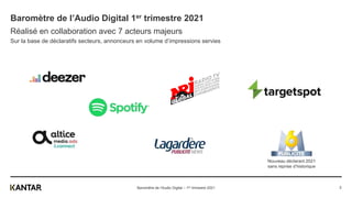 Baromètre de l’Audio Digital 1er trimestre 2021
Réalisé en collaboration avec 7 acteurs majeurs
Sur la base de déclaratifs secteurs, annonceurs en volume d’impressions servies
Baromètre de l’Audio Digital – 1er trimestre 2021
Nouveau déclarant 2021
sans reprise d’historique
2
 
