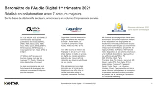 Lagardère Publicité News est la
régie publicitaire des marques
Europe 1, Paris Match, Le
Journal du Dimanche, Virgin
Radio, RFM, OÜI FM, et FG.
Son offre touche 30 millions de
Français 15 ans et + sur 1 mois
et se déploie en radio, en presse,
en digital, ou via des opérations
spéciales sur mesure afin de
répondre aux besoins spécifiques
de ses clients.
Elle est également une régie
pionnière sur le format audio
digital avec une offre riche et
variée (podcasts replay et
originaux, webradios, flux live)
Baromètre de l’Audio Digital 1er trimestre 2021
Réalisé en collaboration avec 7 acteurs majeurs
Sur la base de déclaratifs secteurs, annonceurs en volume d’impressions servies
Baromètre de l’Audio Digital – 1er trimestre 2021
ALTICE MEDIA ADS & CONNECT
commercialise les espaces
publicitaires des marques RMC,
(RMC, RMC Découverte, RMC
Story, RMC Sport), BFM (BFMTV,
BFM Business, BFM Régions…)
mais également I24 News, 01TV &
01NET.
47 Millions de Français sont
touchés chaque mois par les
marques TV / Radio / Digital de
Altice Media Ads & Connect. ​
La régie se singularise par une
forte capacité à développer des
solutions innovantes et intégrées
pour les marques.
Nouveau déclarant 2021
sans reprise d’historique
M6 Publicité accompagne ses clients dans
leurs enjeux de communication en mettant
à leur disposition une large palette de
solutions sur mesure pour toucher les plus
de 32 millions de Français qui consomment
chaque jour les médias du groupe M6. 2e
régie plurimédia de France, M6 Publicité
met à disposition de ses clients annonceurs
une multitude de solutions s’appuyant sur
les actifs du groupe M6 en TV
(M6, W9, 6ter, Gulli, Paris
Première, téva, Tiji, Canal J, serieclub, M6
Music), radio (RTL, Fun Radio, RTL2),
digital (6play, CuisineAZ, Passeport
Santé, Turbo, Deco…) et influence
(Golden, Ctzar). Ces dispositifs vont de la
vente d’écrans publicitaires à la conception
d’opérations de brand content plurimédia
en passant par le parrainage d’émissions
ou l’influence marketing.
4
 