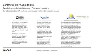 Lagardère Publicité News est la
régie publicitaire des marques
Europe 1, Paris Match, Le
Journal du Dimanche, Virgin
Radio, RFM, OÜI FM, et FG.
Son offre touche 30 millions de
Français 15 ans et + sur 1 mois
et se déploie en radio, en presse,
en digital, ou via des opérations
spéciales sur mesure afin de
répondre aux besoins spécifiques
de ses clients.
Elle est également une régie
pionnière sur le format audio
digital avec une offre riche et
variée (podcasts replay et
originaux, webradios, flux live)
Baromètre de l’Audio Digital
Réalisé en collaboration avec 7 acteurs majeurs
Sur la base de déclaratifs secteurs, annonceurs en volume d’impressions servies
Baromètre de l’Audio Digital – 1er trimestre 2021
ALTICE MEDIA ADS & CONNECT
commercialise les espaces
publicitaires des marques RMC,
(RMC, RMC Découverte, RMC
Story, RMC Sport), BFM (BFMTV,
BFM Business, BFM Régions…)
mais également I24 News, 01TV &
01NET.
47 Millions de Français sont
touchés chaque mois par les
marques TV / Radio / Digital de
Altice Media Ads & Connect. ​
La régie se singularise par une
forte capacité à développer des
solutions innovantes et intégrées
pour les marques.
Nouveau déclarant 2021
sans reprise d’historique
M6 Publicité accompagne ses clients dans
leurs enjeux de communication en mettant
à leur disposition une large palette de
solutions sur mesure pour toucher les plus
de 32 millions de Français qui consomment
chaque jour les médias du groupe M6. 2e
régie plurimédia de France, M6 Publicité
met à disposition de ses clients annonceurs
une multitude de solutions s’appuyant sur
les actifs du groupe M6 en TV
(M6, W9, 6ter, Gulli, Paris
Première, téva, Tiji, Canal J, serieclub, M6
Music), radio (RTL, Fun Radio, RTL2),
digital (6play, CuisineAZ, Passeport
Santé, Turbo, Deco…) et influence
(Golden, Ctzar). Ces dispositifs vont de la
vente d’écrans publicitaires à la conception
d’opérations de brand content plurimédia
en passant par le parrainage d’émissions
ou l’influence marketing.
4
 
