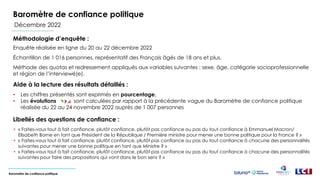 Baromètre de confiance politique -  Décembre 2022