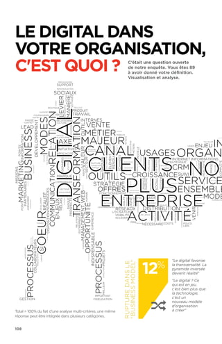 LE DIGITAL DANS
VOTRE ORGANISATION,
C'EST QUOI ? C’était une question ouverte
de notre enquête. Vous êtes 89
à avoir donné votre définition.
Visualisation et analyse.
108
12%
rupturedansle
businessmodel
Le digital favorise
la transversalité. La
pyramide inversée
devient réalité
Le digital ? Ce
qui est en jeu,
c’est bien plus que
la technologie,
c’est un
nouveau modèle
d’organisation
à créerTotal  100% du fait d'une analyse multi-critères, une même
réponse peut être intégrée dans plusieurs catégories.
 