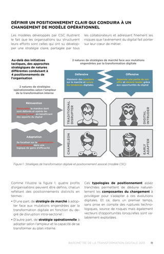 11BAROMÈTRE de la transformation digitale 2015
maintenir des positions
sur le marché et suivre
les tendances digitales
Défensive
2 natures de stratégies de marché face aux mutations
engendrées par la transformation digitale
2 natures de stratégies
opérationnelles selon l'ampleur
de la transformation interne
Réinvention
Adaptation
Les modèles développés par CSC illustrent
le fait que les organisations qui structurent
leurs efforts sont celles qui ont su dévelop-
per une stratégie claire, partagée par tous
Comme l'illustre la figure 1, quatre profils
d'organisations peuvent être définis, chacun
reflétant des positionnements distincts en
termes :
•	D'une part, de stratégie de marché à adop-
ter face aux mutations engendrées par la
transformation digitale en fonction du de-
gré de disruption intra-sectoriel ;
•	D'autre part, de stratégie opérationnelle à
adopter selon l'ampleur et la capacité de se
transformer au plan interne.
les collaborateurs et adressant finement les
risques que l'avènement du digital fait porter
sur leur cœur de métier.
Ces typologies de positionnement assez
tranchées permettent de déduire naturel-
lement les composantes du changement à
privilégier pour s'adapter à ces évolutions
digitales. Et ce, dans un premier temps,
sans prise en compte des ruptures techno-
logiques, source de risques mais également
vecteurs d'opportunités lorsqu'elles sont va-
lablement exploitées.
DÉFINIR UN POSITIONNEMENT CLAIR QUI CONDUIRA À UN
CHANGEMENT DE MODÈLE OPÉRATIONNEL
Figure 1 : Stratégies de transformation digitale et positionnement associé (modèle CSC)
TRADITIONAL 
DISRUPTER
DIGITAL
INTRUDER
CHAMELEON
EARLY
ADAPTER
 