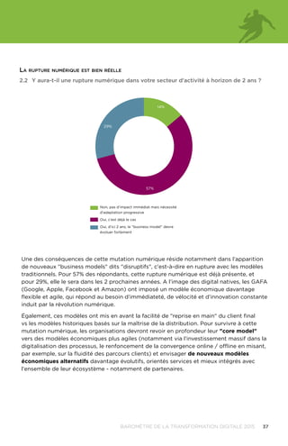 37BAROMÈTRE de la transformation digitale 2015
Une des conséquences de cette mutation numérique réside notamment dans l’apparition
de nouveaux business models dits disruptifs, c'est-à-dire en rupture avec les modèles
traditionnels. Pour 57% des répondants, cette rupture numérique est déjà présente, et
pour 29%, elle le sera dans les 2 prochaines années. A l’image des digital natives, les GAFA
(Google, Apple, Facebook et Amazon) ont imposé un modèle économique davantage
flexible et agile, qui répond au besoin d’immédiateté, de vélocité et d’innovation constante
induit par la révolution numérique.
Également, ces modèles ont mis en avant la facilité de reprise en main du client final
vs les modèles historiques basés sur la maîtrise de la distribution. Pour survivre à cette
mutation numérique, les organisations devront revoir en profondeur leur core model
vers des modèles économiques plus agiles (notamment via l’investissement massif dans la
digitalisation des processus, le renfoncement de la convergence online / offline en misant,
par exemple, sur la fluidité des parcours clients) et envisager de nouveaux modèles
économiques alternatifs davantage évolutifs, orientés services et mieux intégrés avec
l'ensemble de leur écosystème - notamment de partenaires.
2.2	Y aura-t-il une rupture numérique dans votre secteur d'activité à horizon de 2 ans ?
14%
57%
29%
Non, pas d’impact immédiat mais nécessité
d’adaptation progressive
Oui, c’est déjà le cas
Oui, d’ici 2 ans, le business model devra
évoluer fortement
La rupture numérique est bien réelleLa rupture numérique est bien réelle
 