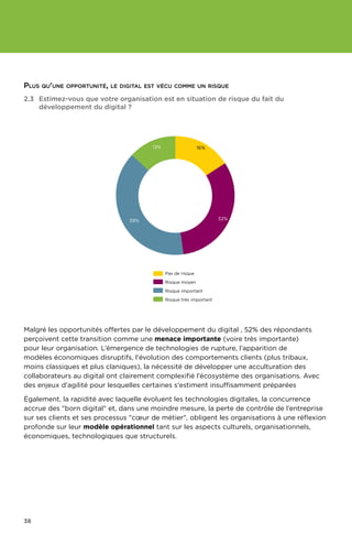 38
Malgré les opportunités offertes par le développement du digital , 52% des répondants
perçoivent cette transition comme une menace importante (voire très importante)
pour leur organisation. L’émergence de technologies de rupture, l’apparition de
modèles économiques disruptifs, l'évolution des comportements clients (plus tribaux,
moins classiques et plus claniques), la nécessité de développer une acculturation des
collaborateurs au digital ont clairement complexifié l’écosystème des organisations. Avec
des enjeux d'agilité pour lesquelles certaines s'estiment insuffisamment préparées
Également, la rapidité avec laquelle évoluent les technologies digitales, la concurrence
accrue des born digital et, dans une moindre mesure, la perte de contrôle de l’entreprise
sur ses clients et ses processus cœur de métier, obligent les organisations à une réflexion
profonde sur leur modèle opérationnel tant sur les aspects culturels, organisationnels,
économiques, technologiques que structurels.
2.3	Estimez-vous que votre organisation est en situation de risque du fait du
développement du digital ?
16%
32%39%
13%
Pas de risque
Risque moyen
Risque important
Risque très important
Plus qu'une opportunité, le digital est vécu comme un risquePlus qu'une opportunité, le digital est vécu comme un risque
 
