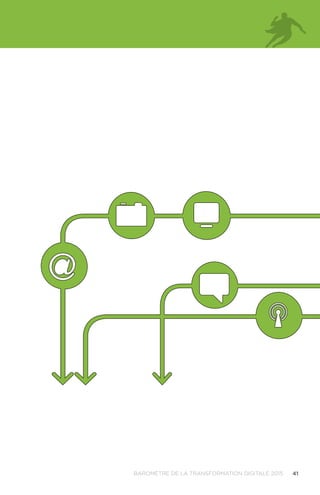 41BAROMÈTRE de la transformation digitale 2015
 