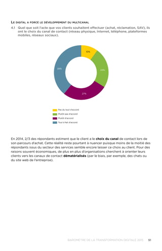 51BAROMÈTRE de la transformation digitale 2015
En 2014, 2/3 des répondants estiment que le client a le choix du canal de contact lors de
son parcours d’achat. Cette réalité reste pourtant à nuancer puisque moins de la moitié des
répondants issus du secteur des services semble encore laisser ce choix au client. Pour des
raisons souvent économiques, de plus en plus d’organisations cherchent à orienter leurs
clients vers les canaux de contact dématérialisés (par le biais, par exemple, des chats ou
du site web de l’entreprise).
4.1	Quel que soit l'acte que vos clients souhaitent effectuer (achat, réclamation, SAV), ils
ont le choix du canal de contact (réseau physique, Internet, téléphone, plateformes
mobiles, réseaux sociaux).
39%
10%
24%
27%
Pas du tout d’accord
Plutôt pas d’accord
Plutôt d’accord
Tout à fait d’accord
Le digital a forcé le développement du multicanal
 