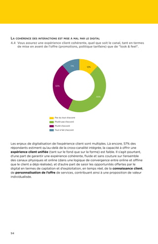 54
Les enjeux de digitalisation de l’expérience client sont multiples. Là encore, 57% des
répondants estiment qu'au-delà de la cross-canalité intégrée, la capacité à offrir une
expérience client unifiée (tant sur le fond que sur la forme) est faible. Il s’agit pourtant,
d’une part de garantir une expérience cohérente, fluide et sans couture sur l’ensemble
des canaux physiques et online (dans une logique de convergence entre online et offline
que le client a déjà réalisée), et d'autre part de saisir les opportunités offertes par le
digital en termes de captation et d'exploitation, en temps réel, de la connaissance client,
de personnalisation de l’offre de services, contribuant ainsi à une proposition de valeur
individualisée.
4.4	Vous assurez une expérience client cohérente, quel que soit le canal, tant en termes
de mise en avant de l'offre (promotions, politique tarifaire) que de look  feel.
11% 12%
45%
32%
Pas du tout d’accord
Plutôt pas d’accord
Plutôt d’accord
Tout à fait d’accord
La cohérence des interactions est mise à mal par le digital
 