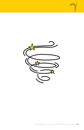 55BAROMÈTRE de la transformation digitale 2015
 