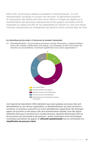 57BAROMÈTRE de la transformation digitale 2015
Selon CSC, les processus digitaux possèdent 5 caractéristiques : ils sont
dématérialisés, socialisés et ouverts vers des tiers, ils deviennent proactifs
et l'assignation des tâches peut être revue. Même si l'impact du digital sur la
transformation des processus opérationnels et de support est évalué comme
important ou majeur par 81% de nos répondants (cf. section 2), c'est sans doute
l'une des composantes du changement qui paraît la moins avancée dans les faits.
Une majorité de répondants (45%) déclarent que seuls quelques processus clés sont
dématérialisés au sein de leur organisation. La dématérialisation, qui peut consister à
numériser un processus aujourd'hui au moins partiellement supporté par des échanges
papier, est pourtant un des enjeux clés de la transformation digitale. Scan des pièces
d'identité client pour l'ouverture d'un compte bancaire, signature électronique, EDI sur
des processus de commande et de paiement : autant d'exemples où les technologies
numériques permettent de gagner en efficacité opérationnelle tout en contribuant à la
simplification du parcours client.
5.1	Dématérialisation : les principaux processus (vente, facturation, support/relation
client, RH, achats) s'effectuent sans papier ; les échanges se font sous forme de
données ou de workflows. Comment qualifieriez-vous votre organisation ?
12%
24%
1%
18%
45%
Aucun projet abouti
Initiatives existantes mais éparses
Quelques processus clés dématérialisés
Principaux processus dématérialisés
Dématérilisation de l’ensemble des processus
(sans papier)
La dématérialisation peine à s'installer de manière transverse
 