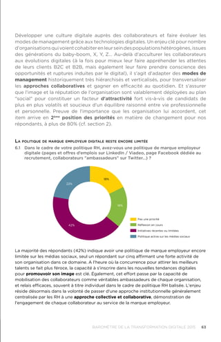 63BAROMÈTRE de la transformation digitale 2015
Développer une culture digitale auprès des collaborateurs et faire évoluer les
modes de management grâce aux technologies digitales. Un enjeu clé pour nombre
d'organisationsquivoientcohabiterenleurseindespopulationshétérogènes,issues
des générations du baby-boom, X, Y, Z… Au-delà d'acculturer les collaborateurs
aux évolutions digitales (à la fois pour mieux leur faire appréhender les attentes
de leurs clients B2C et B2B, mais également leur faire prendre conscience des
opportunités et ruptures induites par le digital), il s'agit d'adapter des modes de
management historiquement très hiérarchisés et verticalisés, pour transversaliser
les approches collaboratives et gagner en efficacité au quotidien. Et s'assurer
que l'image et la réputation de l'organisation sont valablement déployées au plan
social pour constituer un facteur d'attractivité fort vis-à-vis de candidats de
plus en plus volatils et soucieux d'un équilibre raisonné entre vie professionnelle
et personnelle. Preuve de l'importance que les organisation lui accordent, cet
item arrive en 2ème
position des priorités en matière de changement pour nos
répondants, à plus de 80% (cf. section 2).
La politique de marque employeur digitale reste encore limitée
La majorité des répondants (42%) indique avoir une politique de marque employeur encore
limitée sur les médias sociaux, seul un répondant sur cinq affirmant une forte activité de
son organisation dans ce domaine. A l'heure où la concurrence pour attirer les meilleurs
talents se fait plus féroce, la capacité à s'inscrire dans les nouvelles tendances digitales
pour promouvoir son image est clé. Également, cet effort passe par la capacité de
mobilisation des collaborateurs comme véritables ambassadeurs de chaque organisation,
et relais efficaces, souvent à titre individuel dans le cadre de politique RH balisée. L'enjeu
réside désormais dans la volonté de passer d'une approche institutionnelle généralement
centralisée par les RH à une approche collective et collaborative, démonstration de
l'engagement de chaque collaborateur au service de la marque employeur.
6.1	Dans le cadre de votre politique RH, avez-vous une politique de marque employeur
digitale (pages et offres d’emplois sur LinkedIn / Viadeo, page Facebook dédiée au
recrutement, collaborateurs ambassadeurs sur Twitter…) ?
22%
18%
18%
42%
Pas une priorité
Réﬂexion en cours
Initiatives récentes ou limitées
Politique active sur les médias sociaux
 