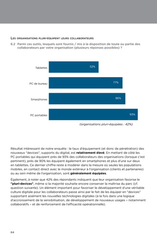 64
Résultat intéressant de notre enquête : le taux d'équipement (et donc de pénétration) des
nouveaux devices, supports du digital, est relativement élevé. En mettant de côté les
PC portables qui équipent près de 93% des collaborateurs des organisations (lorsque c'est
pertinent), près de 90% les équipent également en smartphones et plus d'une sur deux
en tablettes. Ce dernier chiffre reste à modérer dans la mesure où seules les populations
mobiles, en contact direct avec le monde extérieur à l'organisation (clients et partenaires)
ou au sein même de l'organisation, sont généralement équipées.
Également, à noter que 42% des répondants indiquent que leur organisation favorise le
pluri-devices, même si la majorité souhaite encore conserver la maîtrise du parc (cf.
question suivante). Un élément important pour favoriser le développement d'une véritable
culture digitale pour les collaborateurs passe ainsi par le fait de les équiper en devices
supportant aisément les nouvelles technologies digitales (à la fois dans une logique
d'accroissement de la sensibilisation, de développement de nouveaux usages – notamment
collaboratifs – et de renforcement de l'efficacité opérationnelle).
6.2	Parmi ces outils, lesquels sont fournis / mis à la disposition de toute ou partie des
collaborateurs par votre organisation (plusieurs réponses possibles) ?
PC portables
Smarphones
PC de bureau
Tablettes 52%
77%
86%
93%
(organisations pluri-équipées : 42%)
Les organisations pluri-équipent leurs collaborateurs
 