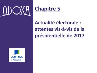 Chapitre
Actualité électorale :
attentes vis-à-vis de la
présidentielle de 2017
 