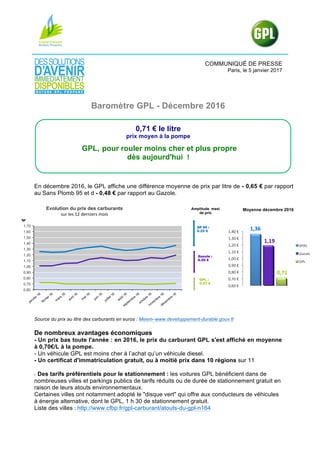 COMMUNIQUÉ DE PRESSE
Paris, le 5 janvier 2017
Baromètre GPL - Décembre 2016
0,71 € le litre
prix moyen à la pompe
GPL, pour rouler moins cher et plus propre
dès aujourd'hui !
En décembre 2016, le GPL affiche une différence moyenne de prix par litre de - 0,65 € par rapport
au Sans Plomb 95 et d - 0,48 € par rapport au Gazole.
Source du prix au litre des carburants en euros : Meem–www.developpement-durable.gouv.fr
	
De nombreux avantages économiques
- Un prix bas toute l'année : en 2016, le prix du carburant GPL s'est affiché en moyenne
à 0,70€/L à la pompe.
- Un véhicule GPL est moins cher à l’achat qu’un véhicule diesel.
- Un certificat d'immatriculation gratuit, ou à moitié prix dans 10 régions sur 11
-		Des tarifs préférentiels pour le stationnement : les voitures GPL bénéficient dans de
nombreuses villes et parkings publics de tarifs réduits ou de durée de stationnement gratuit en
raison de leurs atouts environnementaux.
Certaines villes ont notamment adopté le "disque vert" qui offre aux conducteurs de véhicules
à énergie alternative, dont le GPL, 1 h 30 de stationnement gratuit.
Liste des villes :	http://www.cfbp.fr/gpl-carburant/atouts-du-gpl-n164
Moyenne décembre 2016
0,60
0,70
0,80
0,90
1,00
1,10
1,20
1,30
1,40
1,50
1,60
1,70
janvier 16
février 16
m
ars 16
avril 16
m
ai 16
juin
16
juillet 16
août 16
septem
bre
16
octobre
16
novem
bre
16
décem
bre
16
€
Evolution du prix des carburants
sur	les	12	derniers	mois	
Amplitude maxi
de prix
SP 95 :
0.25 €
GPL :
0.07 €
Gazole :
0.20 €
1,36	
1,19	
0,71	
0,60	€	
0,70	€	
0,80	€	
0,90	€	
1,00	€	
1,10	€	
1,20	€	
1,30	€	
1,40	€	
SP95	
Gazole	
GPL	
 