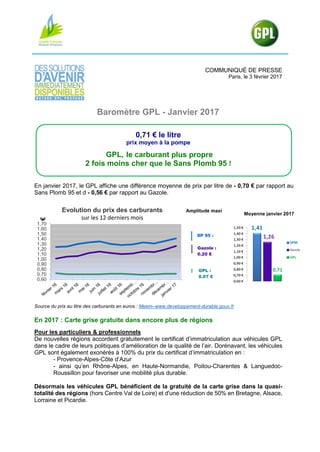 COMMUNIQUÉ DE PRESSE
Paris, le 3 février 2017
Baromètre GPL - Janvier 2017
0,71 € le litre
prix moyen à la pompe
GPL, le carburant plus propre
2 fois moins cher que le Sans Plomb 95 !
En janvier 2017, le GPL affiche une différence moyenne de prix par litre de - 0,70 € par rapport au
Sans Plomb 95 et d - 0,56 € par rapport au Gazole.
Source du prix au litre des carburants en euros : Meem–www.developpement-durable.gouv.fr
En 2017 : Carte grise gratuite dans encore plus de régions
Pour les particuliers & professionnels
De nouvelles régions accordent gratuitement le certificat d’immatriculation aux véhicules GPL
dans le cadre de leurs politiques d’amélioration de la qualité de l’air. Dorénavant, les véhicules
GPL sont également exonérés à 100% du prix du certificat d’immatriculation en :
- Provence-Alpes-Côte d’Azur
- ainsi qu’en Rhône-Alpes, en Haute-Normandie, Poitou-Charentes & Languedoc-
Roussillon pour favoriser une mobilité plus durable.
Désormais les véhicules GPL bénéficient de la gratuité de la carte grise dans la quasi-
totalité des régions (hors Centre Val de Loire) et d'une réduction de 50% en Bretagne, Alsace,
Lorraine et Picardie.
Moyenne janvier 2017
0,60
0,70
0,80
0,90
1,00
1,10
1,20
1,30
1,40
1,50
1,60
1,70
€
Evolution du prix des carburants
sur les 12 derniers mois
Amplitude maxi
SP 95 :
GPL :
0.07 €
Gazole :
0.20 €
 