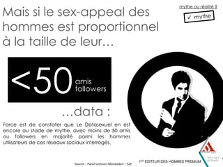 Mais si le sex-appeal des
                                                                                mythe ou réalité ?




hommes est proportionnel
à la taille de leur…


  <50                      amis
                           followers


                     …data :
Force est de constater que Le Datasexuel en est
encore au stade de mythe, avec moins de 50 amis
ou followers en majorité parmi les hommes
utilisateurs de ces réseaux sociaux interrogés.



                         Source : Panel Lecteurs Mondadori – 526 répondants
                           Source : Panel Lecteurs Mondadori – 526 répondants
 