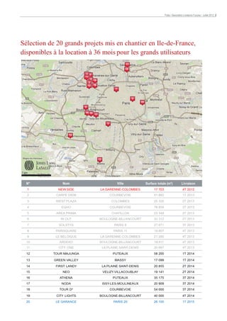 Pulse • Baromètre Livraisons Futures • Juillet 2012 2




Sélection de 20 grands projets mis en chantier en Ile-de-France,
disponibles à la location à 36 mois pour les grands utilisateurs
 