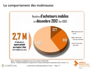 Le comportement des mobinautes


                                     Nombre d'acheteurs mobiles
                                       en décembre 2012 (en 000)

                                                                      327

      2,7 M
                                                                                                Presque tous les
                                                                                                jours

                                                                                                Au moins une

                                                                                      810       fois par semaine
          d’utilisateurs
        ayant acheté                       1 607                                                Une à trois fois
                                                                                                par mois
       au moins 1 fois
      via mobile (horsSMS)



    Base : Utilisateurs de téléphone de 13 ans et plus (24 909 000)
    Source : comScore MobiLens, moyenne sur 3 mois se terminant en décembre 2012, France, 13+

                             Le Baromètre du Marketing Mobile en France   Page  11                                11
 