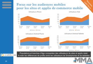 Focus sur les audiences mobiles
pour les sites et applis de commerce mobile
20
Populations et tranches d'âge comparées des...
