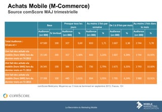 Baromètre mobile marketing association france  3ème trimestre 2013