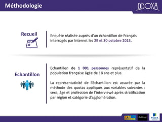 Méthodologie
Recueil Enquête réalisée auprès d’un échantillon de Français
interrogés par Internet les 29 et 30 octobre 2015.
Echantillon
Echantillon de 1 001 personnes représentatif de la
population française âgée de 18 ans et plus.
La représentativité de l’échantillon est assurée par la
méthode des quotas appliqués aux variables suivantes :
sexe, âge et profession de l’interviewé après stratification
par région et catégorie d’agglomération.
 