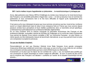 2) Enseignements clés : l’œil de l’assureur de N. Schimel (1/3)
360° c’est le meilleur moyen d’appréhender un phénomène … le moral économique n’y échappe pas
Aviva, déjà partenaire avec Odoxa, BFM et Challenges du rendez-vous mensuel sur le moral économique
des Français a une sensibilité particulière à l’égard des « pros » : en tant qu’assureur nous en sommes les
partenaires et nous connaissons bien à la fois leurs difficultés et l’apport qu’ils représentent dans
l’économie de notre pays.
C’est parce qu’ils nous intéressent et parce que nous sommes convaincus que leur moral et leur confiance
auront un impact déterminant dans le retour d’une croissance forte en France que nous suivons depuis
plusieurs années leurs perceptions et leurs réalités quotidiennes dans un baromètre annuel spécifique,
s’intéressant tout particulièrement aux professions libérales réglementées.
En ce mois d’octobre 2015 la mesure conjuguée du baromètre économique des Français et des
professions libérales, auxquelles s’ajoute les données de Challenges sur le moral des chefs d’entreprises
nous permet de disposer d’une mesure complète à 360° sur l’économie Française ; en plus Odoxa y a
même ajouté une très intéressante mesure de benchmark international, ce qui nous permet d’avoir en plus
une comparaison européenne précieuse.
Ce que ces résultats m’inspirent :
Personnellement, en tant que Directeur Général d’une filiale française d’une grande compagnie
d’assurance Britannique solidement ancré dans notre pays, je suis à la fois un peu triste de voir combien
nos concitoyens sont plus pessimistes que leurs voisins Britanniques (ou Allemands).
Inversement, je ne peux que me réjouir de voir combien les « pros », eux, se montrent plus positifs que
nos concitoyens et croient davantage en l’avenir malgré les difficultés : ils sont 13 points de plus (41%)
que la moyenne des Français à se déclarer « confiants sur l’avenir de la situation économique de leur
activité ».
 