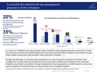 18/03/2014Baromètre S1 2014 des outils de webanalyse
0%
3,5%
5%
3,5%
1% 0,5%
16%
9%
7%
3%
2%
1%
Eulerian Tag Master Google Tag Manager TagCommander Adobe Tag Container Tealium TagMan
Taux de pénétration des solutions de Tag Management
S2 2013 S1 2014
Le marché des solutions de tag management
poursuit sa forte croissance
20%
des 200 sites étudiés ont mis
en place une solution de tag
management
(hors Eulerian Tag Master pour rester sur un
périmètre comparable à notre dernier
baromètre)
35%
des sites qui ont migré vers
Universal Analytics utilisent
Google Tag Manager
 Presque 2 fois plus que la
moyenne des sites !
Le recours à l’utilisation d’un tag manager reste minoritaire mais progresse de plus en plus vite. A noter
que toutes les solutions de Tag Management ne sont pas nécessairement utilisées de la même manière
(tags médias uniquement, tags analytics avec data layer complexe …)
Google Tag Manager a eu la plus forte progression au cours du dernier semestre (+5,5 pts*), cela
s’explique en grande partie par le fait que beaucoup de sites profitent de la migration vers Universal
Analytics pour utiliser une solution de tag management. Nous regarderons si cette tendance s’accentue
avec la migration prochaine de plus en plus de sites vers Universal Analytics.
(+6,7 pts Vs S2 2013)
(+26 pts Vs Moyenne)
* Données fournies par l’éditeur, aucune donnée au S2 2013, aucune analyse sur l’évolution de l’utilisation d’Eulerian Tag Master ne peut donc être faite
*
 