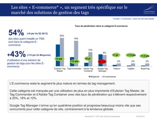 18/03/2014Baromètre S1 2014 des outils de webanalyse
20%
18%
10%
8%
2% 2% 2%
Eulerian Tag
Master
TagCommander Adobe Tag
Container
Google Tag
Manager
Tealium TagMan BrightTag
Taux de pénétration dans la catégorie E-commerce
Moyenne E-commerce
+43%
d’utilisation d’une solution de
gestion de tags pour les sites E-
commerce
Les sites « E-commerce* », un segment très spécifique sur le
marché des solutions de gestion des tags
* 49 sites « E-commerce » parmi les 200 sites étudiés
54%
des sites ayant installé un TMS
sont dans la catégorie E-
commerce
L’E-commerce reste le segment le plus mature en termes de tag management.
Cette catégorie est marquée par une utilisation de plus en plus importante d’Eulerian Tag Master, de
Tag Commander et d’Adobe Tag Container avec des taux de pénétration qui s’élèvent respectivement
à 20%, 18% et 10%.
Google Tag Manager n’arrive qu’en quatrième position et progresse beaucoup moins vite que ses
concurrents pour cette catégorie de site, contrairement à la tendance globale.
+8 pt+4 pts
+12 pts
+1,5 pts
(+6 pts Vs S2 2013)
+1 pt(+15 pts Vs Moyenne)
-0,5 pt
+1,5 pts
 