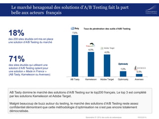 18/03/2014Baromètre S1 2014 des outils de webanalyse
7,6%
4,5%
4,0%
1,0%
0,5%
AB Tasty Kameleoon Adobe Target Optimizely Avenseo
Taux de pénétration des outils d’A/B Testing
Le marché hexagonal des solutions d’A/B Testing fait la part
belle aux acteurs français
18%
des 200 sites étudiés ont mis en place
une solution d’A/B Testing du marché
AB Tasty domine le marché des solutions d’A/B Testing sur le top200 français. Le top 3 est complété
par les solutions Kameleoon et Adobe Target.
Malgré beaucoup de buzz autour du testing, le marché des solutions d’A/B Testing reste assez
confidentiel démontrant que cette méthodologie d’optimisation ne s’est pas encore totalement
démocratisée.
71%
des sites étudiés qui utilisent une
solution d’A/B Testing optent pour
une solution « Made in France »
(AB Tasty, Kameleoon ou Avenseo)
 