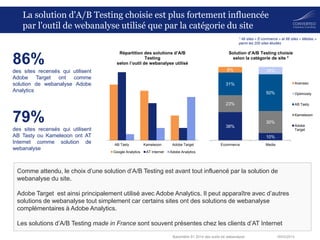 18/03/2014Baromètre S1 2014 des outils de webanalyse
La solution d'A/B Testing choisie est plus fortement influencée
par l'outil de webanalyse utilisé que par la catégorie du site
Comme attendu, le choix d’une solution d’A/B Testing est avant tout influencé par la solution de
webanalyse du site.
Adobe Target est ainsi principalement utilisé avec Adobe Analytics. Il peut apparaître avec d’autres
solutions de webanalyse tout simplement car certains sites ont des solutions de webanalyse
complémentaires à Adobe Analytics.
Les solutions d’A/B Testing made in France sont souvent présentes chez les clients d’AT Internet
86%
des sites recensés qui utilisent
Adobe Target ont comme
solution de webanalyse Adobe
Analytics
79%
des sites recensés qui utilisent
AB Tasty ou Kameleoon ont AT
Internet comme solution de
webanalyse
* 49 sites « E-commerce » et 68 sites « Médias »
parmi les 200 sites étudiés
38%
10%
23%
30%
31%
50%
10%8%
Ecommerce Media
Solution d’A/B Testing choisie
selon la catégorie de site *
Avenseo
Optimizely
AB Tasty
Kameleoon
Adobe
Target
AB Tasty Kameleoon Adobe Target
Répartition des solutions d’A/B
Testing
selon l’outil de webanalyse utilisé
Google Analytics AT Internet Adobe Analytics
 