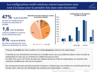 18/03/2014Baromètre S1 2014 des outils de webanalyse
6%
12%
29%44%
9%
Répartition des sites étudiés par nombre
de solutions utilisées
4 3 2 1 0 ou NC
Les configurations multi-solutions restent importantes mais
sont à la baisse pour la première fois dans notre baromètre
47% (-4 pts Vs S2 2013)
des sites ont installé plusieurs
solutions de webanalyse en
parallèle
1,6 (+0,1 Vs S2 2013)
solutions installées en moyenne
sur les 200 premiers sites
9% (+2 pts Vs S2 2013)
des sites ne disposent pas d’une
solution de webanalyse du marché
Presque la moitié des sites audités ont installé plusieurs solutions de webanalyse.
Il semble qu’une dichotomie commence à s’installer entre ceux qui préfèrent utiliser moins d’outils de
webanalyse et ceux qui au contraire en utilisent de plus en plus.
En effet, bien qu’il y ait moins de sites qui utilisent plusieurs outils de webanalyse, la moyenne des
solutions installées par site est à la hausse !
On remarquera la plus grande proportion d’acteurs n’utilisant pas une solution du marché parmi le top
50 des sites, mais qui ont développé des solutions de webanalyse « maison ».
0%
5%
10%
15%
20%
25%
30%
35%
40%
45%
50%
4 3 2 1 0 ou NC
Configurations multi-solutions :
Top 200 vs Top 50
Top 200 Top 50
 